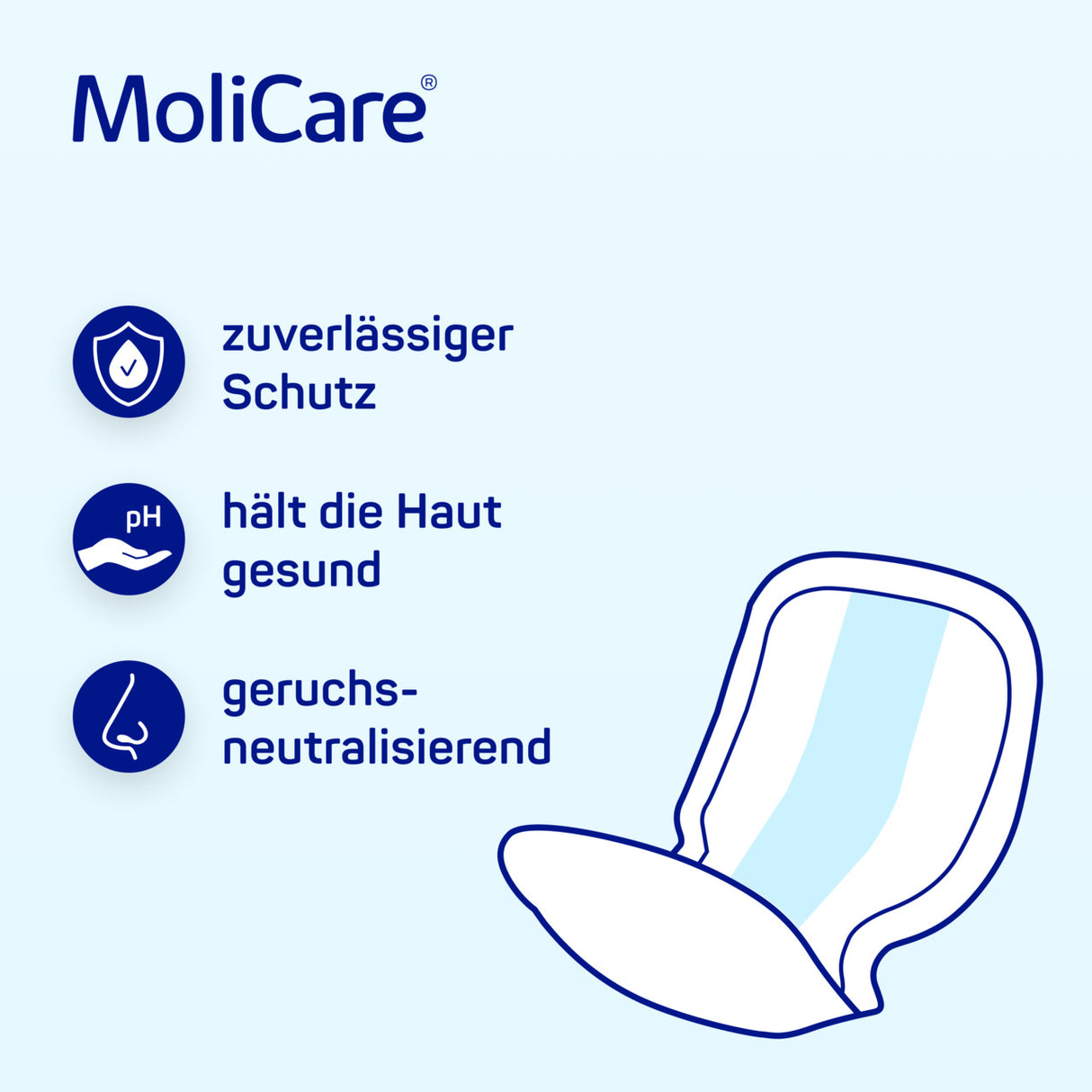 MoliCare Form Night