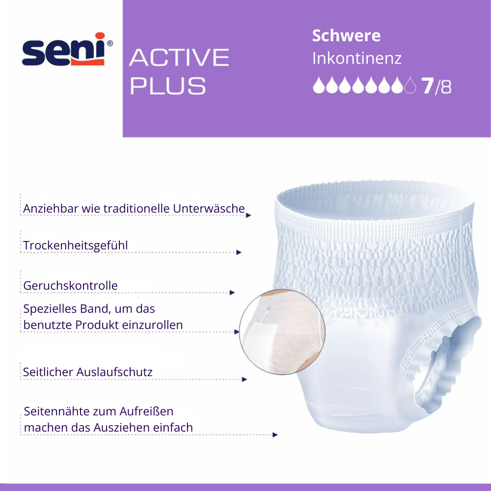 Seni Active Plus Artikelbeschreibung mit Vorteilen wie Geruchskontrolle, seitlicher Auslaufschutz