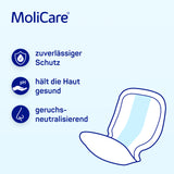 MoliCare Form Night