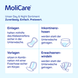 Molicare Anwendungsbeispiele 