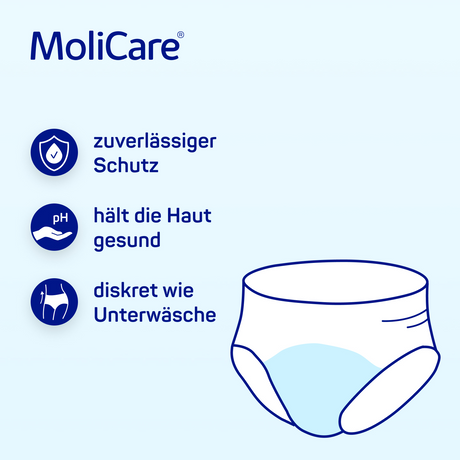 MoliCare Day & Night Pants Vorteile – 24h Inkontinenzschutz
