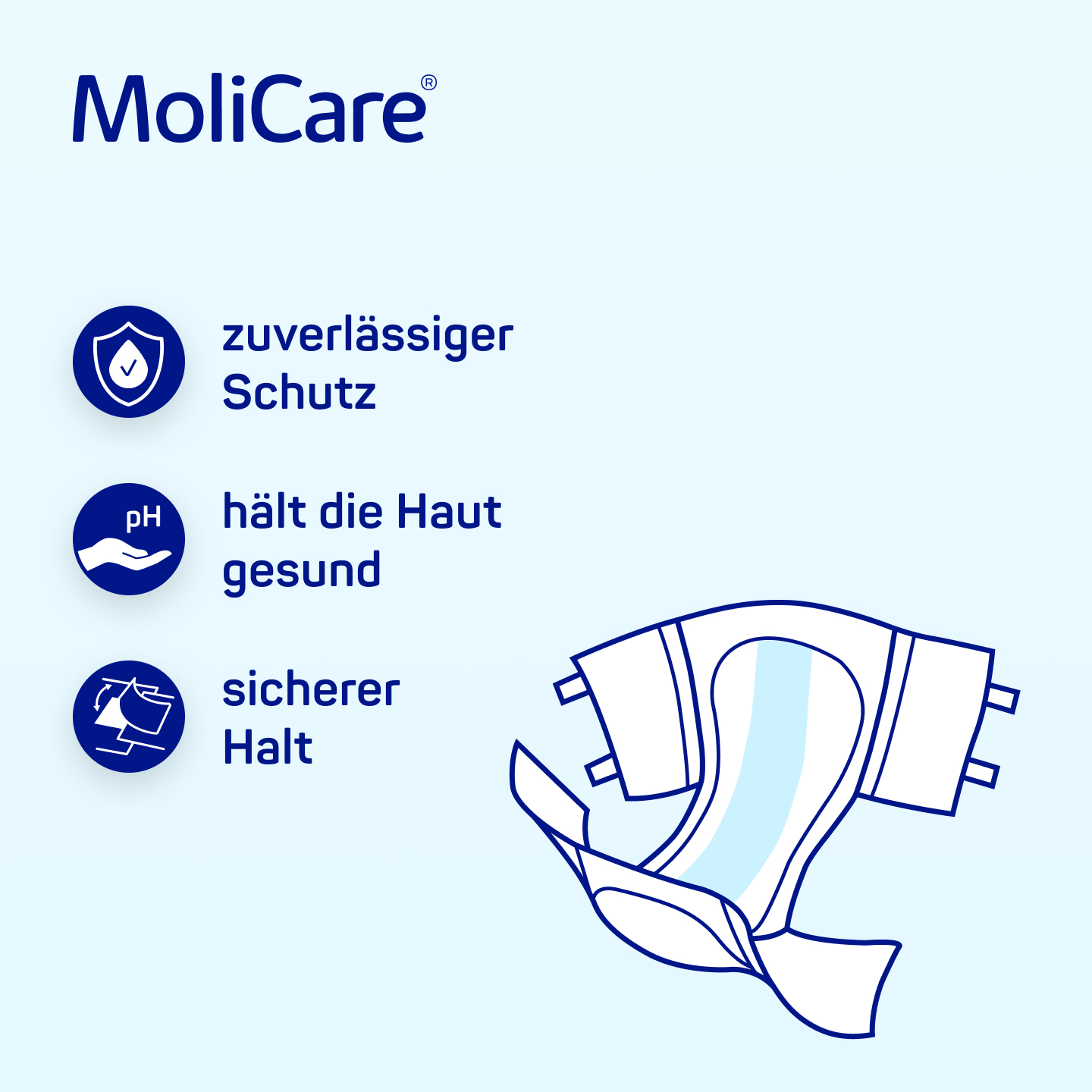 Molicare Slip Produkt-Illustration 