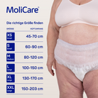 MoliCare premium mobile Größentabelle