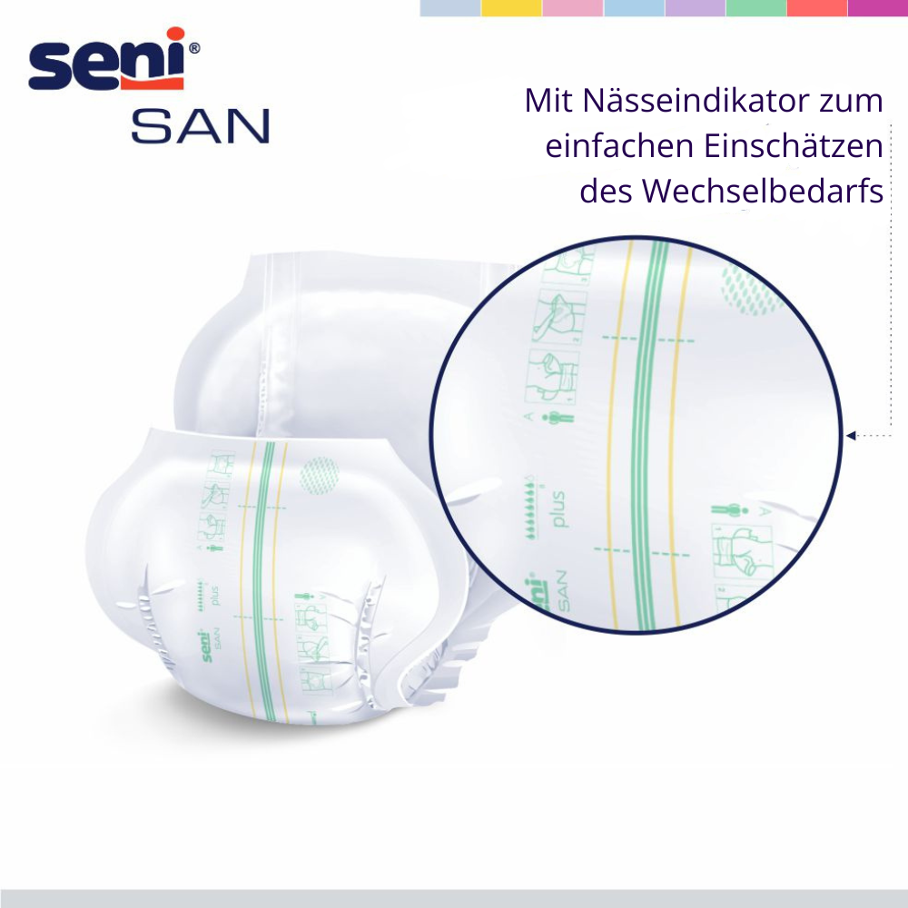 Seni San Plus Erklärung des Nässeindikator
